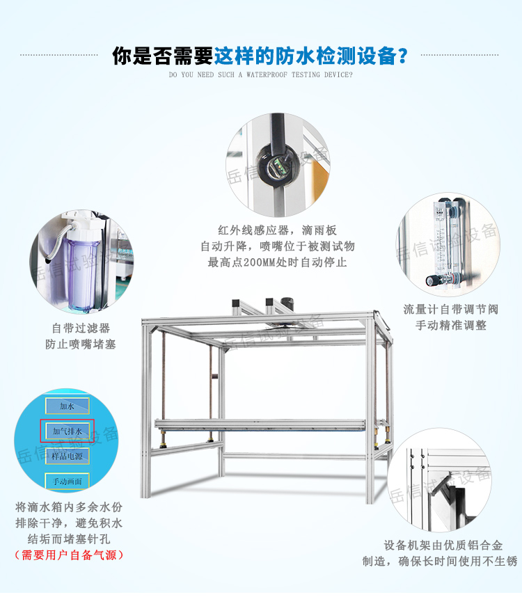 防水插頭 帶電測(cè)試永無憂