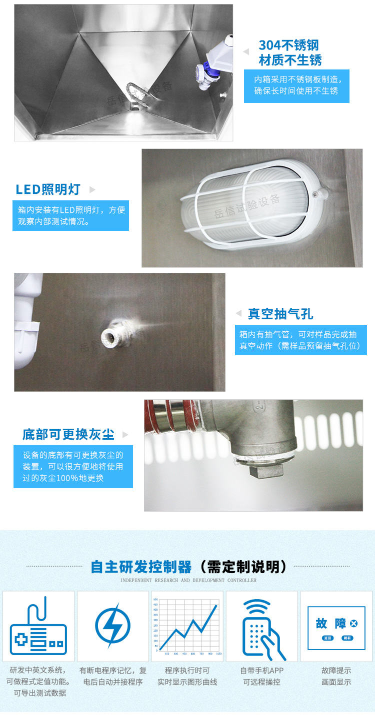 箱門保護設(shè)置